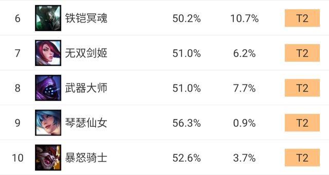 l0l脚本购买网站