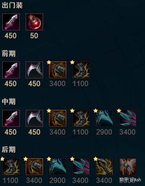 LOL脚本发卡网